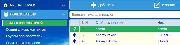 Просмотр и управление пользователями сервера MyChat Просмотр и управление пользователями сервера MyChat