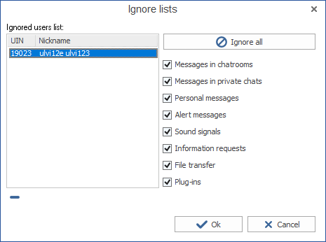 Ignoring users in MyChat